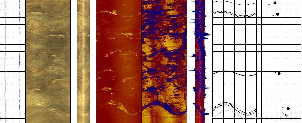 Acoustic and optical televiewer borehole image logs